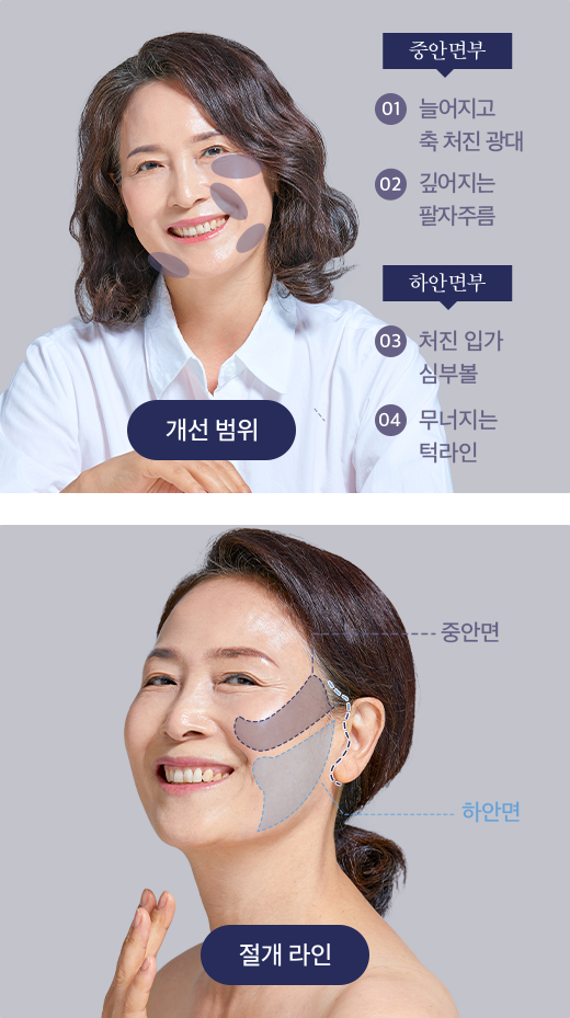 효과