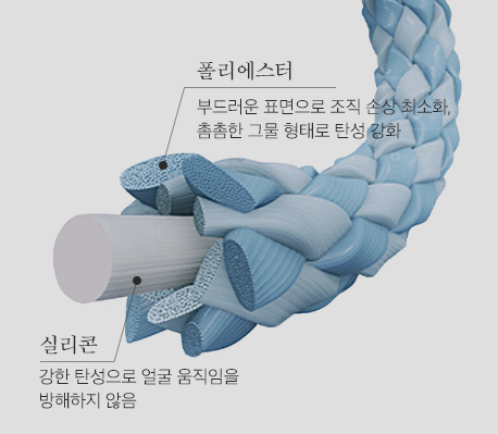 엘라스티꿈 목 리프팅 이미지